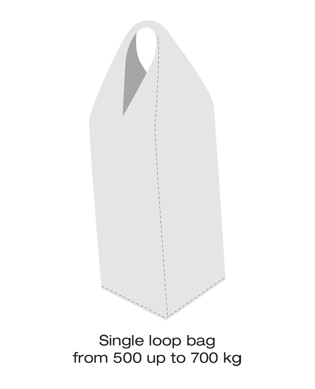 Giant Loop Armadillo Bag :: Field Tested