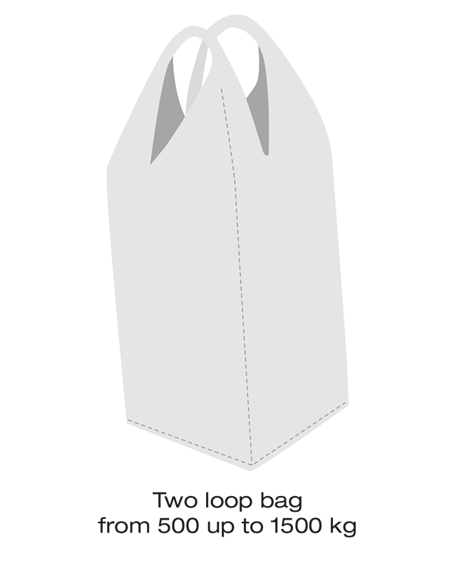 Two loop bag
